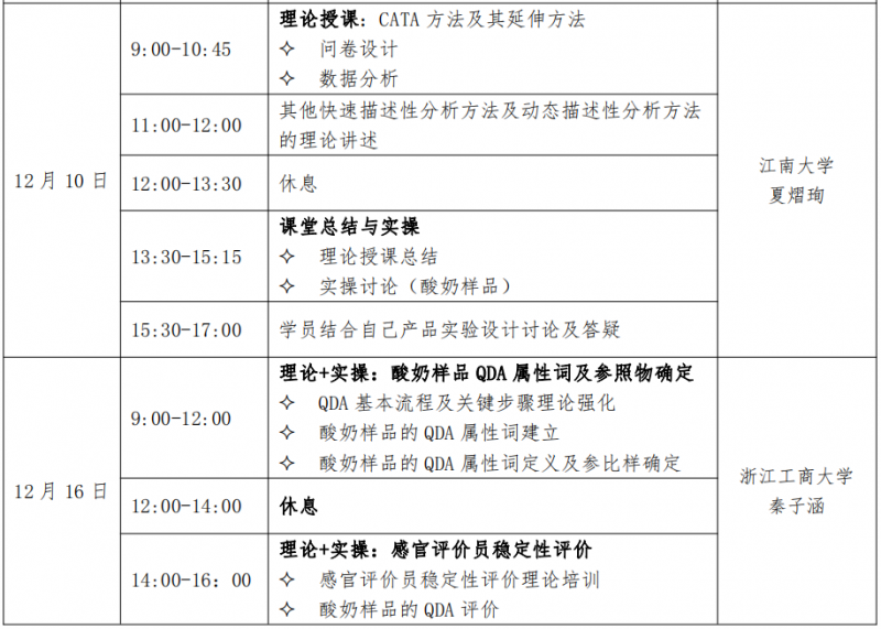 培訓(xùn)課程安排2