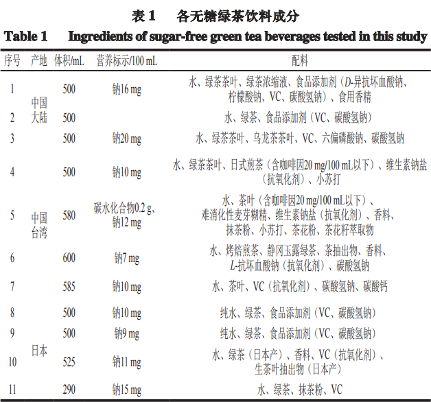 G-BJ-23-F02-食品伙伴網logo-標準