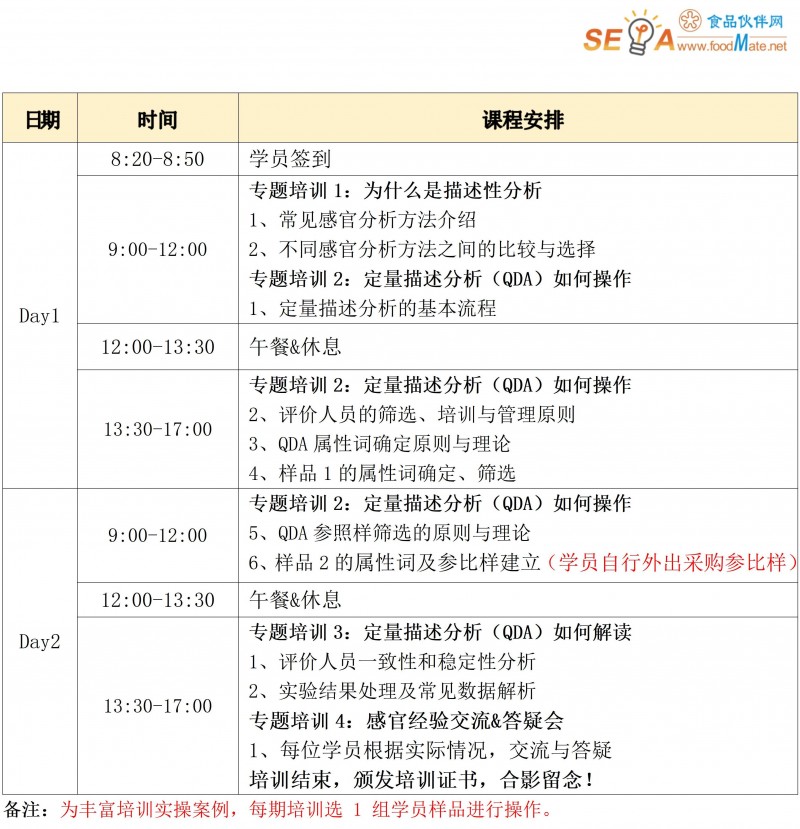 【培訓通知】深入描述性分析：精確捕捉產品特征1121-1122_02
