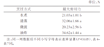 微信圖片_20250624103938
